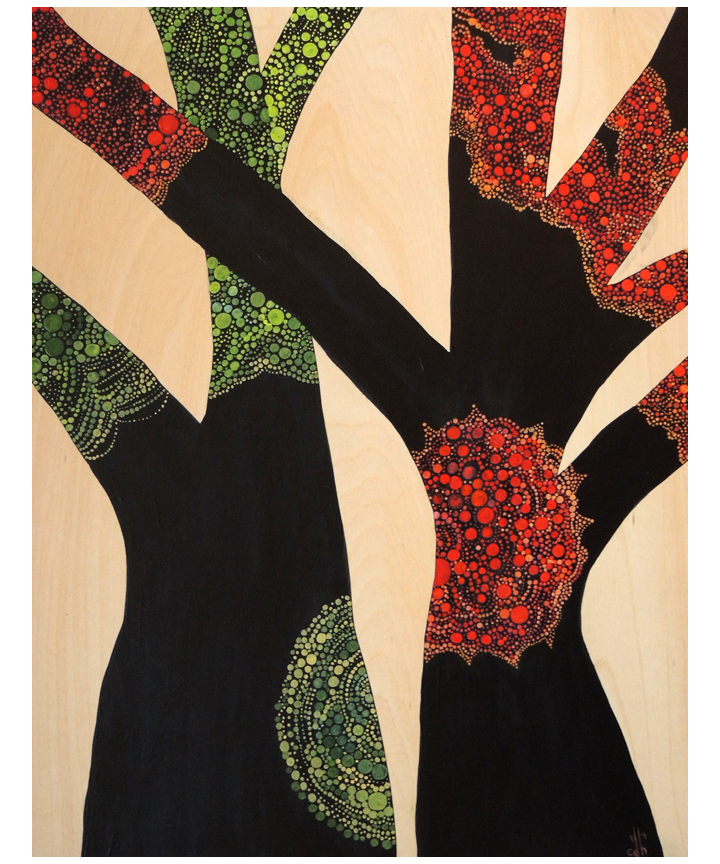 Trees II